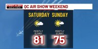Your First Alert Forecast