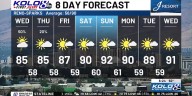 Wednesday AM Weather