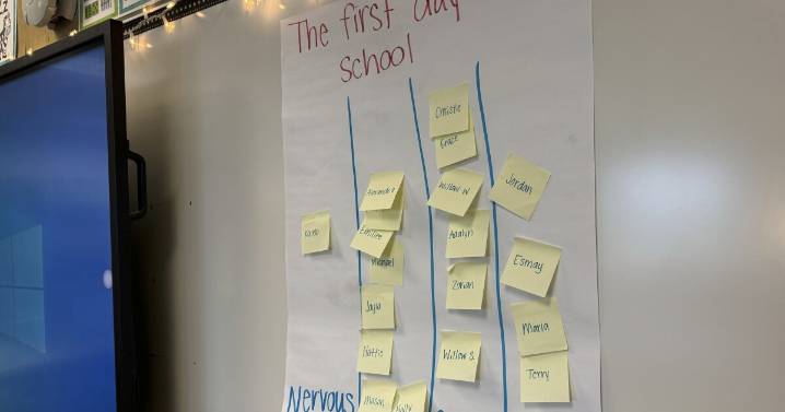 To use or not use private school vouchers — how two Ohio families made that decision