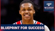The BLUEPRINT for a SUCCESSFUL Washington Wizards Season