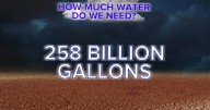 The science behind the Coastal Bend's water shortage and the proposed solution