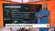 Trending Now Weather Videos