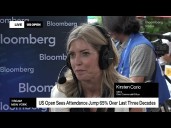 US Open Sees Record-Breaking Attendance, Viewership: USTA CCO