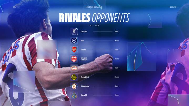 El Atlético de Madrid se enfrentará a Inter Milán, Liverpool y Arsenal