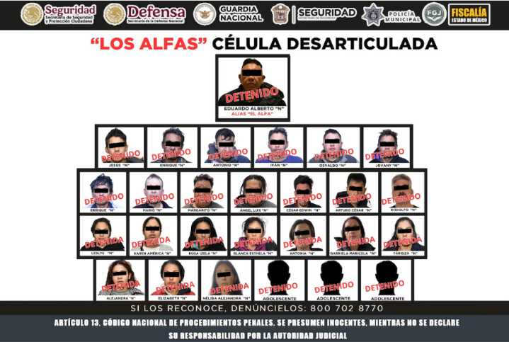 Desarticulan ‘Los Alfas’, célula criminal del CJNG con presencia en Edomex