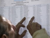 Dónde voto en Corrientes: consultá el padrón electoral definitivo