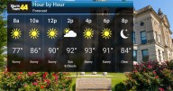 Intense Heatwave Grips Area