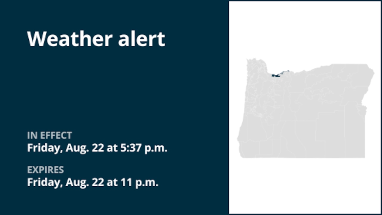 Be prepared for elevated fire weather conditions in Oregon until Friday night