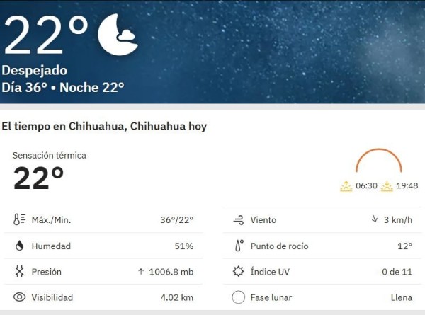 Sábado soleado con máxima de 36 grados