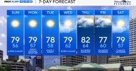 Comfortable Weather Continues in Maryland to End August