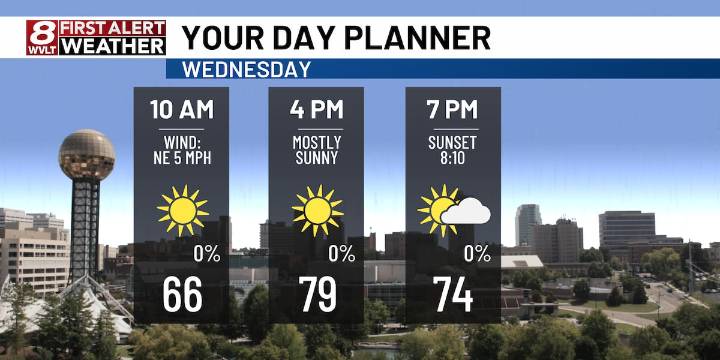 A beautiful day ahead