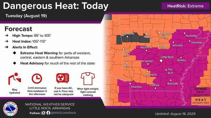 Lower temperatures, chance of storms forecast for much of Arkansas on Wednesday