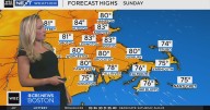 Next Weather: WBZ weather forecast