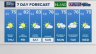 Weather: Your Maine forecast, updated daily