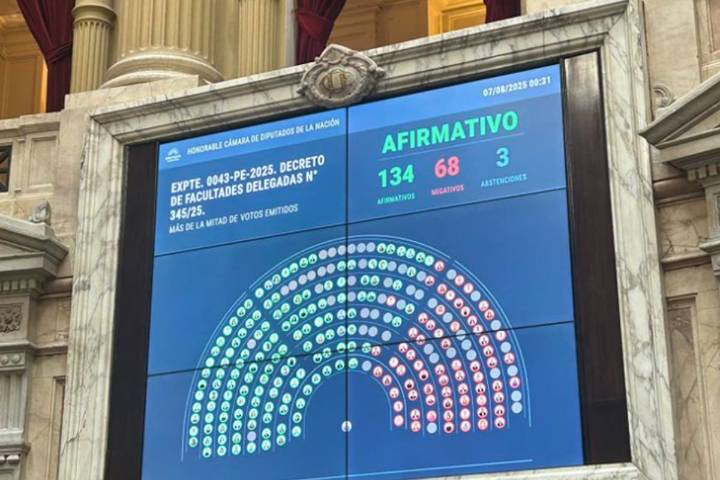 "inviable". Ante el rechazo del decreto 345, que afecta a organismos culturales, el Ejecutivo piensa en una nueva estrategia