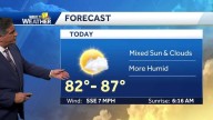 Weather: Sunny and warm across Maryland for most of the week