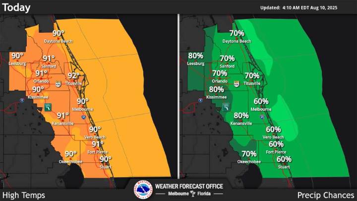 High rain chances in store again for Central Florida on Sunday