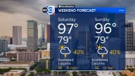 Houston weather: Rain chances climb back up this weekend