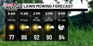 First Alert Weather Day: Tracking the tropics and summer heat