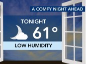 Taste of fall coming! Humidity drops, cooler temperatures return to the forecast
