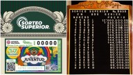 ¿Dónde Cayó Premio Mayor de Lotería Nacional 15 de Agosto 2025? Resultados Sorteo Superior 2855
