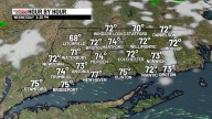 A series of warm, yet comfy days ahead