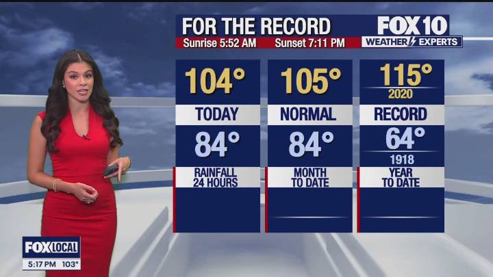 Arizona weather forecast: More intense heat is on the way