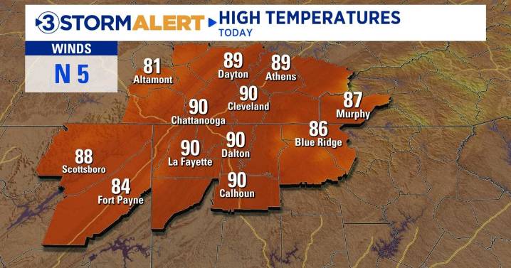 Storm chances this weekend ahead of a big time COOL down next week