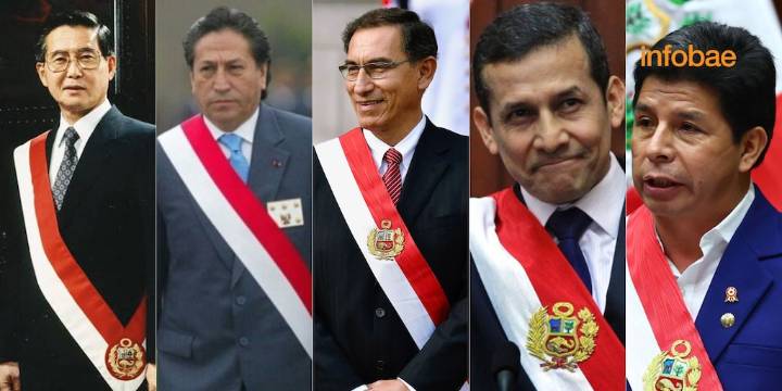 Martín Vizcarra es el quinto expresidente de Perú en ir a prisión acusado de corrupción