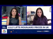 Eli Lilly raises price of diabetes drug Mounjaro in UK ahead of Trump deadline