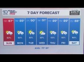 10 Weather: Saturday late night forecast