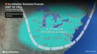 Big temperature drop expected this week. Early N.J. Labor Day weekend forecast.