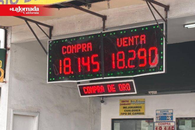 El peso avanza mientras la incertidumbre global persiste