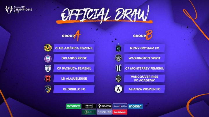 Washington travels to San Salvador, Gotham FC hosts on Randall’s Island