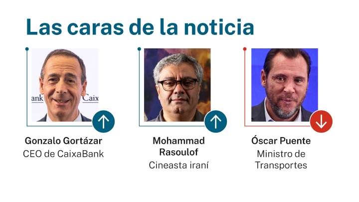 Las caras de la noticia: 14 de agosto de 2025