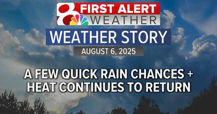 Forecast: A few quick rain chances, but heat and humidity are the main story