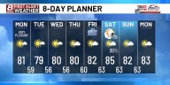 Cold front passing bringing fall like conditions this week