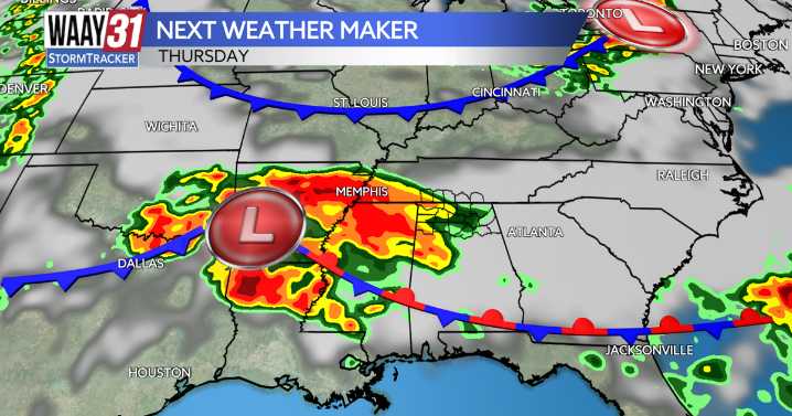 A few showers return Thursday with our next weather maker