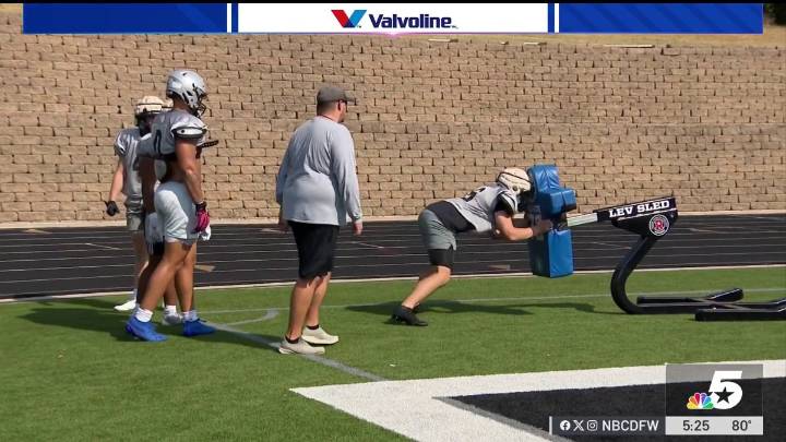 Big Game Friday: Denton Guyer Wildcats ready to kick off a new season strong