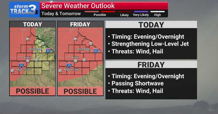 StormTrack 3: Heat/humidity on the rise, low