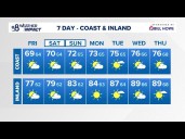 A cooler start to the weekend ahead before temperatures warm up again next week
