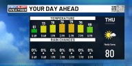 FIRST ALERT | Tracking our early fall feel continuing into the weekend