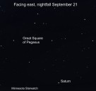 Minnesota Starwatch for September
