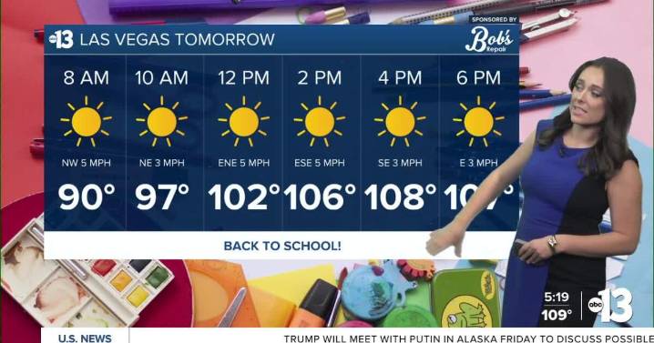 Toasty back-to-school forecast!