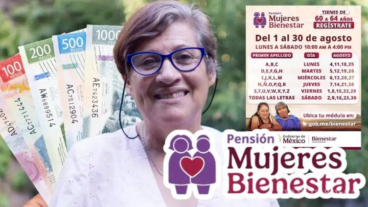 Pensión Mujeres Bienestar 2025... ¿Qué apellidos se registran del 11 al 16 de agosto? (Calendario Oficial)