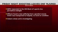 Male gunshot victim transported to the hospital late Friday night