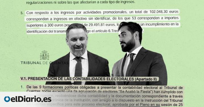 Las cuentas bajo sospecha de Alvise y Vox, en manos de los tribunales