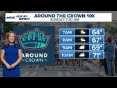 Brittany Van Voorhees: Great Labor Day weekend weather continues