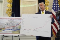 Trump’s pick to lead statistics bureau was a contributer to Project 2025