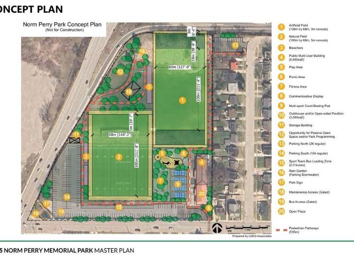 Norm Perry Park changes could raise Imperials' profile in Sarnia